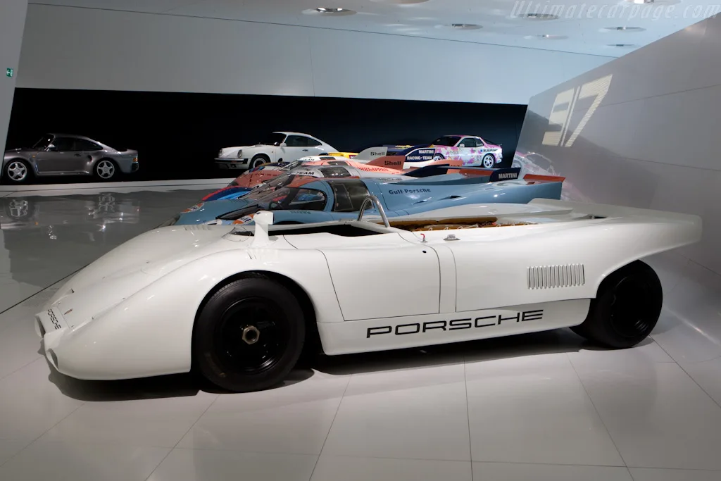 Musée Porsche